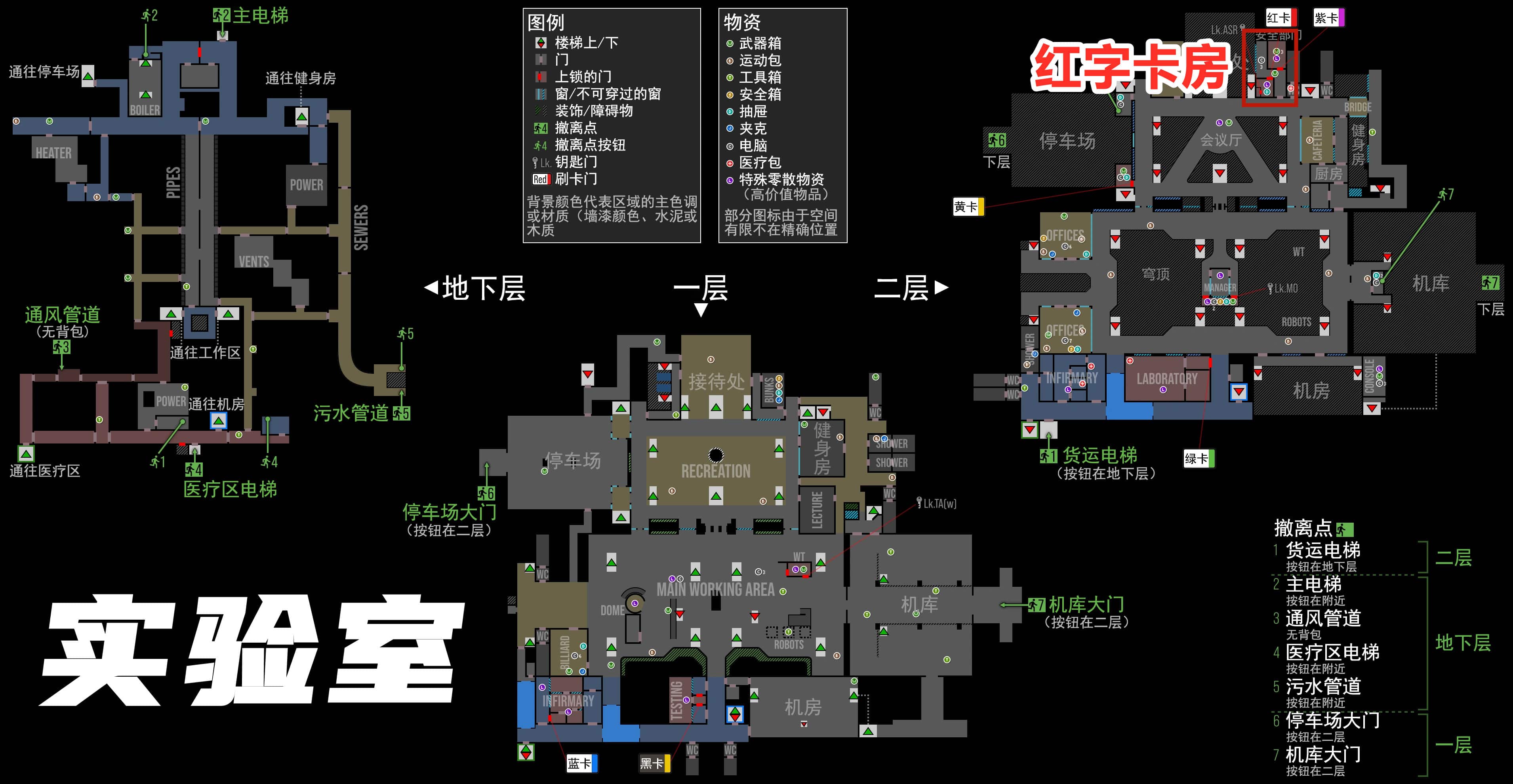 实验室ledx刷新点